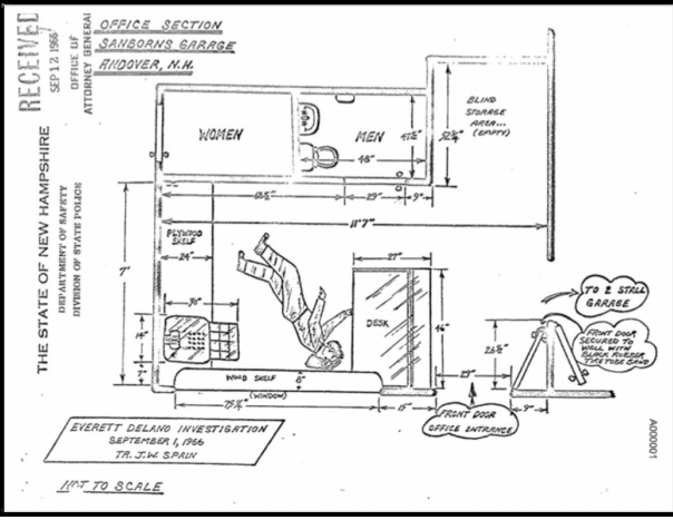 Cold case diagram